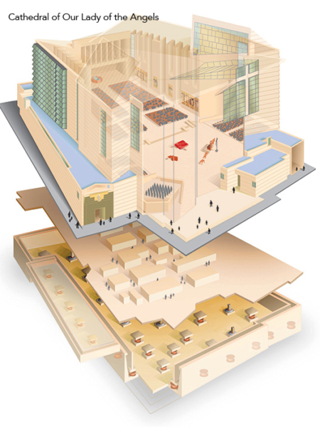 Cathedral of Our Lady of the Angels